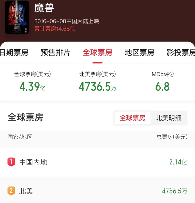 叶榭镇｜水榭“法”亭丨民法典养成系小游戏第1期上线啦 ！养成